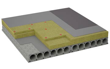 considerations of East Mains Of Burnside flat roofing insulation